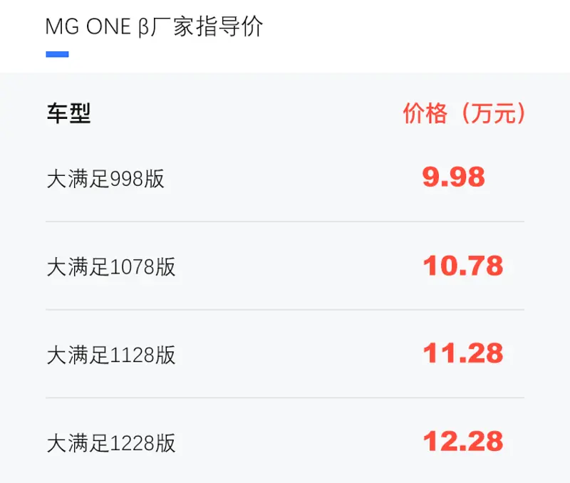 戀人神馬的皆是浮雲！基友&百開遊戲大年夜比拚