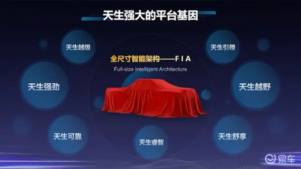 即将上市的四款新皮卡包含两个新品牌全部匹配8AT-图6