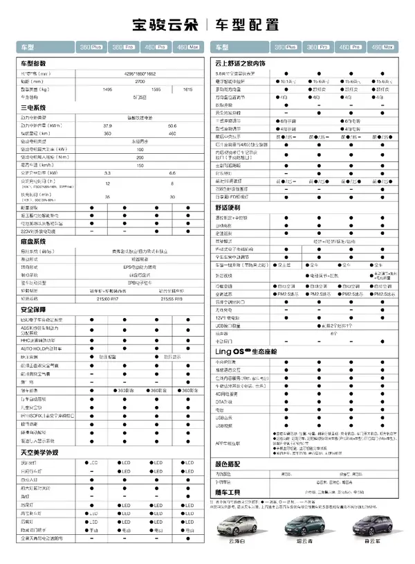 /private/var/folders/_6/3hgf96054wdcm8bgvfln73c00000gn/T/com.kingsoft.wpsoffice.mac/picturecompress_20230811120713/output_4.pngoutput_4