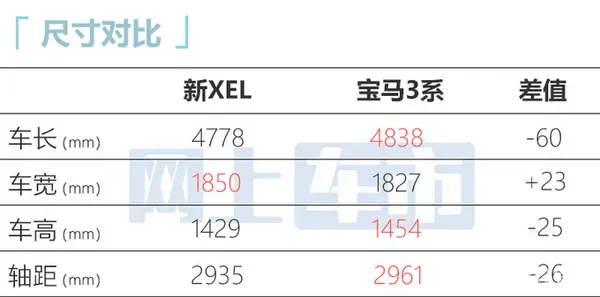 捷豹2024款XEL配置曝光增耀黑版 或官方降价-图13