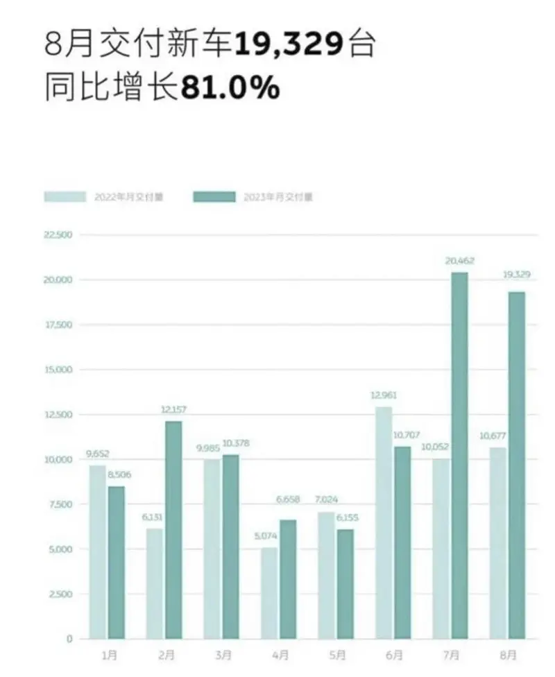 360截图20230907105446392