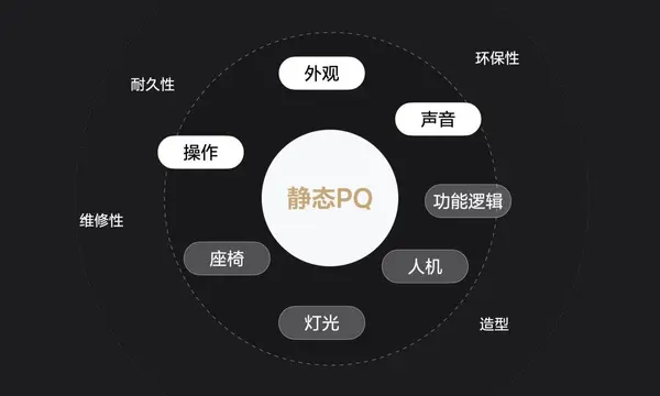 Keynote图片（04）