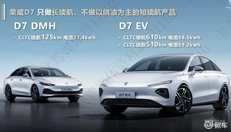 荣威D7系列 B级车“越级”冲击A级 尽揽新能源魅力