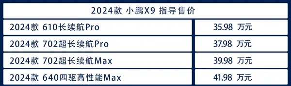 价格 拷贝