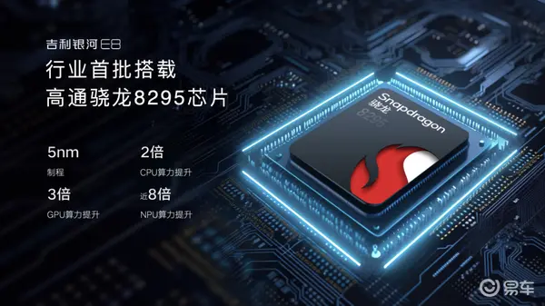 全维度都超“能打”，难怪银河E8上市就是“颠覆级”！html1321.png