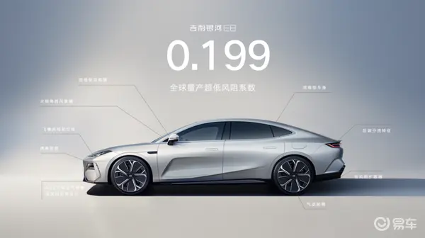 全维度都超“能打”，难怪银河E8上市就是“颠覆级”！html834.png