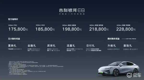 全维度都超“能打”，难怪银河E8上市就是“颠覆级”！html352.png