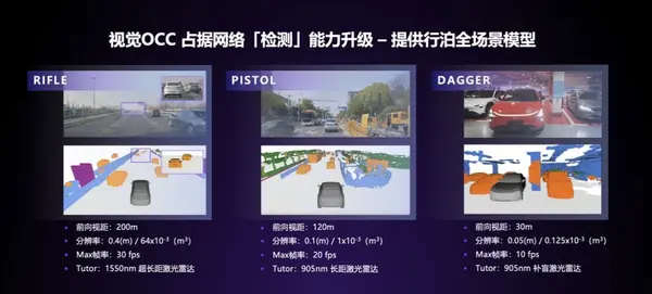 图形用户界面, 网站

描述已自动生成