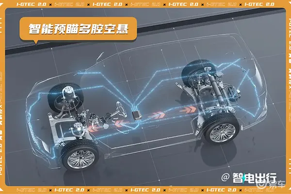 广汽传祺明天官宣与华为合作发布顶尖新科技-图1