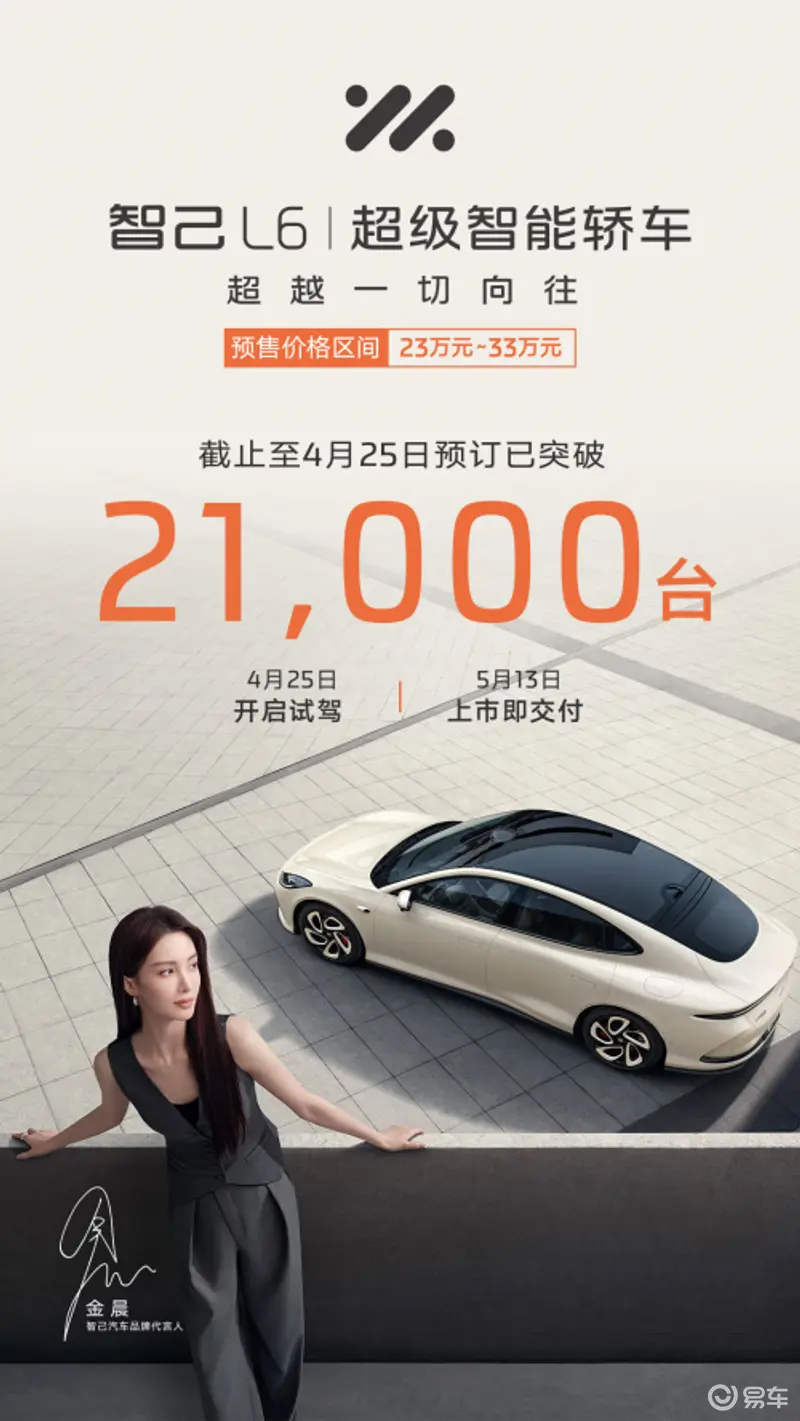 2024北京车展智己L6突破21,000台！！