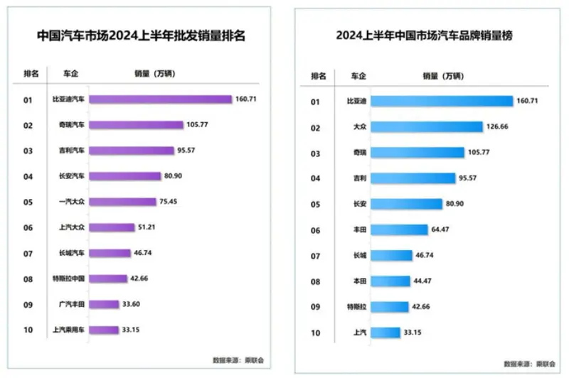 新能源汽车表现出色中国新能源汽车为何成为“世界宠儿”(图1)