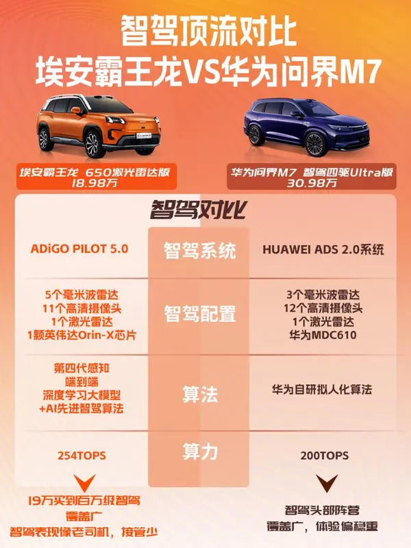 335ecf1104e0fc1b4037b2032660618