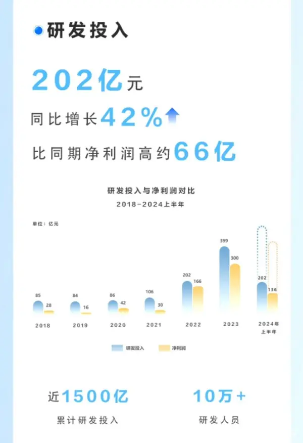 汽势传媒
