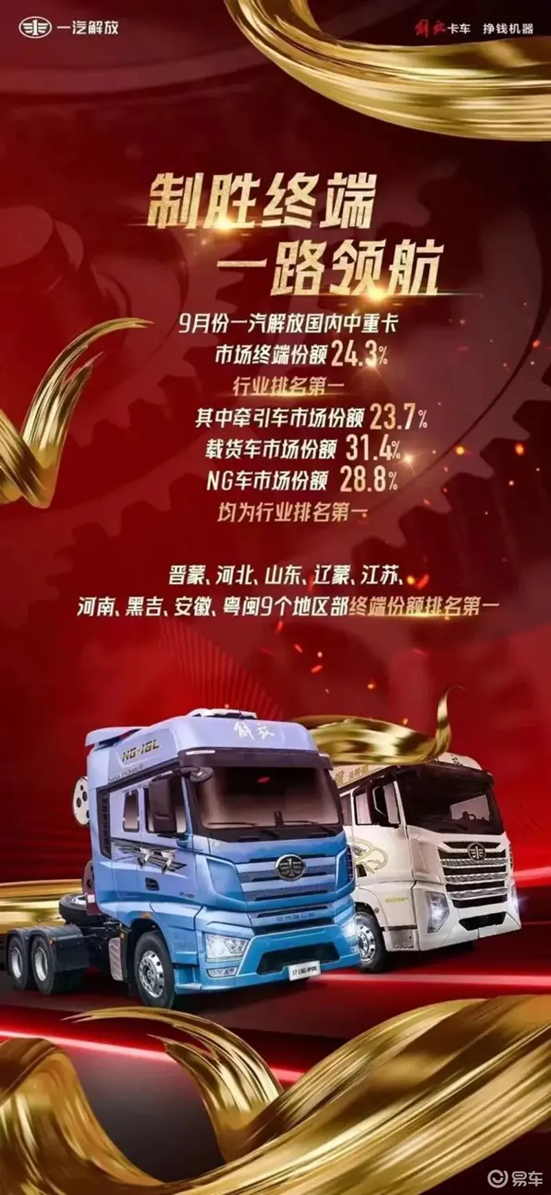 斩获多个第一，一汽解放中重卡终端市场持续领先|卡车之友网_易车