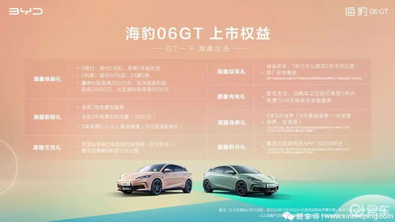 年轻人第一台GT？比亚迪海豹06GT这样买更合适！