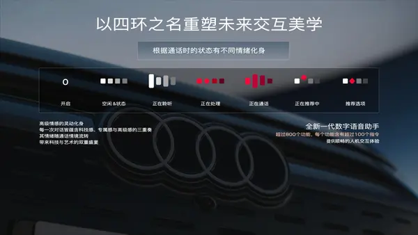 图注7：全新数字语音助手，以四环之名重塑未来交互美学
