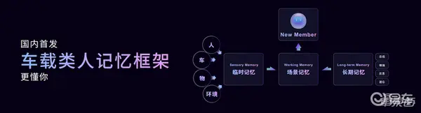 密码保护：商汤绝影重点布局智舱智驾，无图NOA明年2季度量产，AI产品矩阵覆盖超100款车型