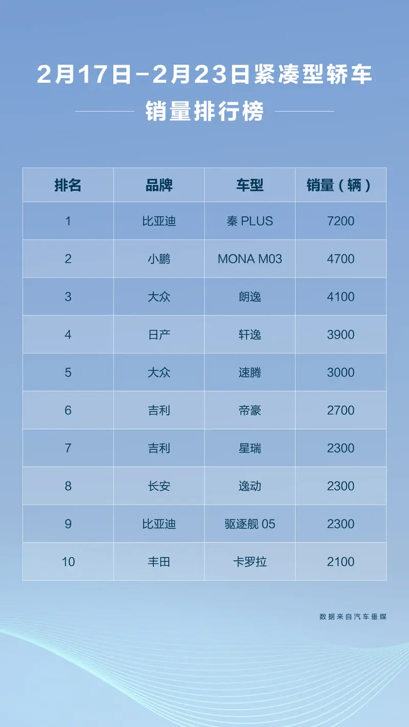 图片 1