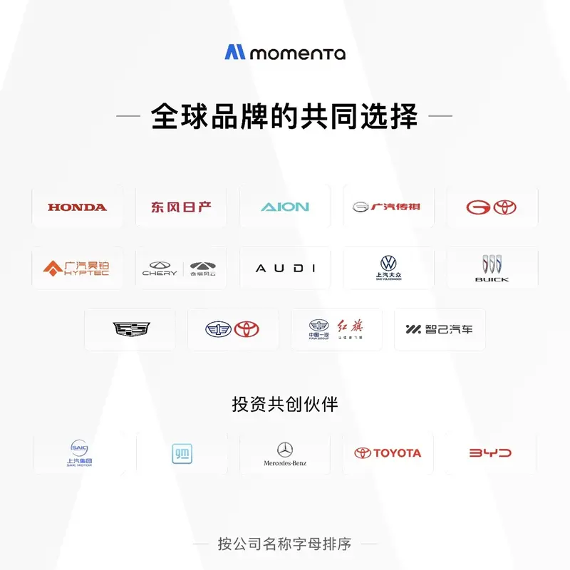 图片包含 漏斗图

AI 生成的内容可能不正确。