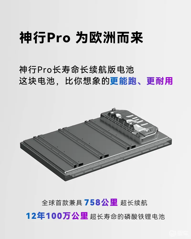 从三线城市到加速欧洲电动化转型宁王已是全球化品牌！