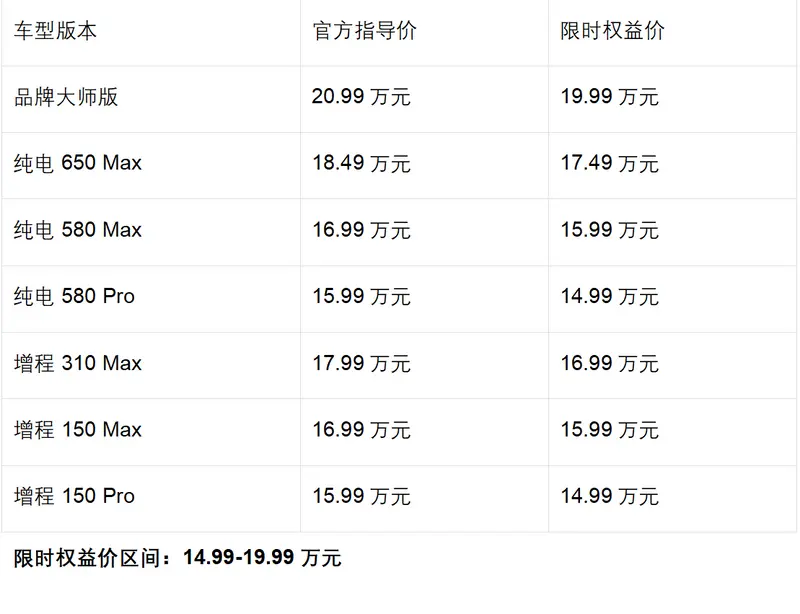 东风日产NX8正式上市，定义中大型SUV旗舰新标杆-车讯快报