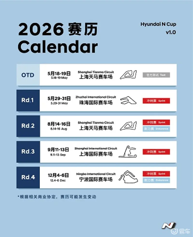 现代N统规赛2026赛季即将燃擎起跑_易车
