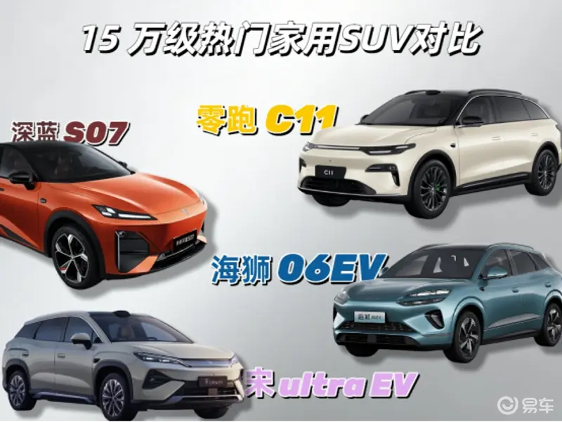 激光雷达才是王道？15万级热门家用SUV四强对比(图1)