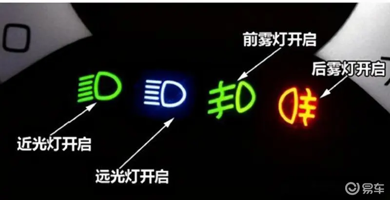 远光灯和近光灯的图解以及如何开启远光灯和近光灯_易车