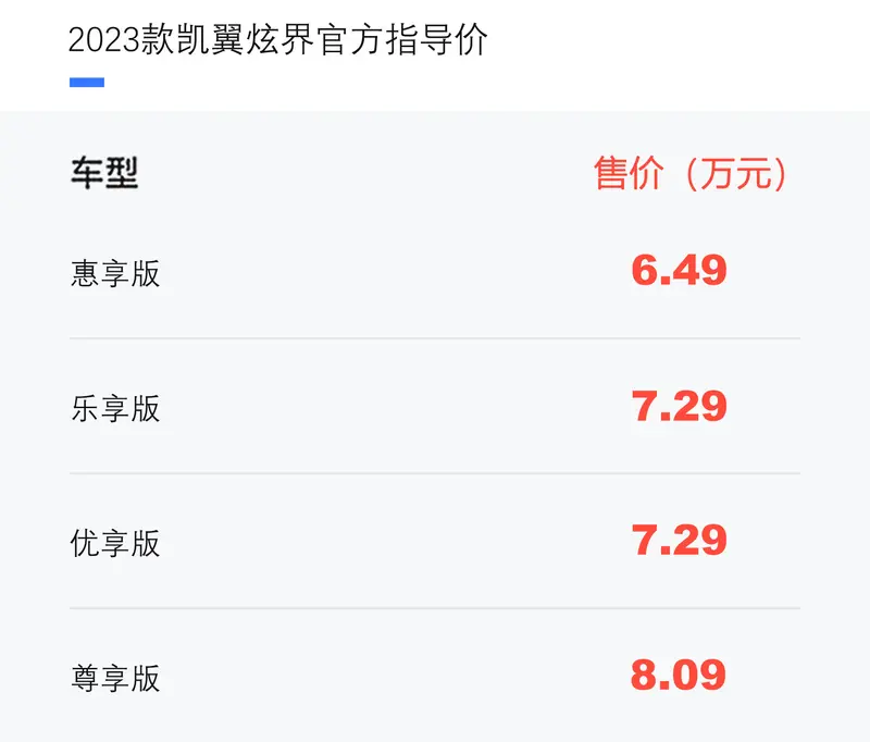 2023款凯翼炫界上市 售6.49万元起