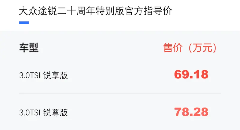 大众途锐二十周年特别版上市 售69.18万元起