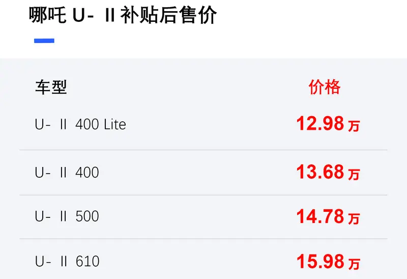 镇派之宝，再现江湖!天龙3D齐新版本本日上线!