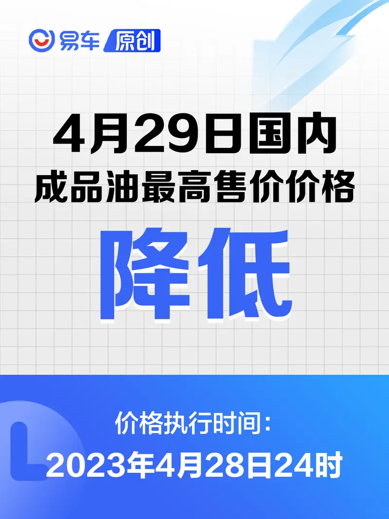 国内油价将于4月28日24时起调整 加满一箱少花6.5元左右