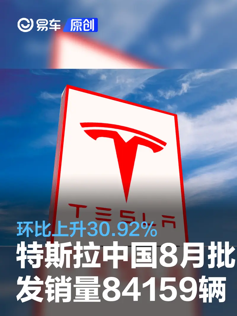 乘联会：特斯拉中国8月批发销量84159辆 环比上升30.92%