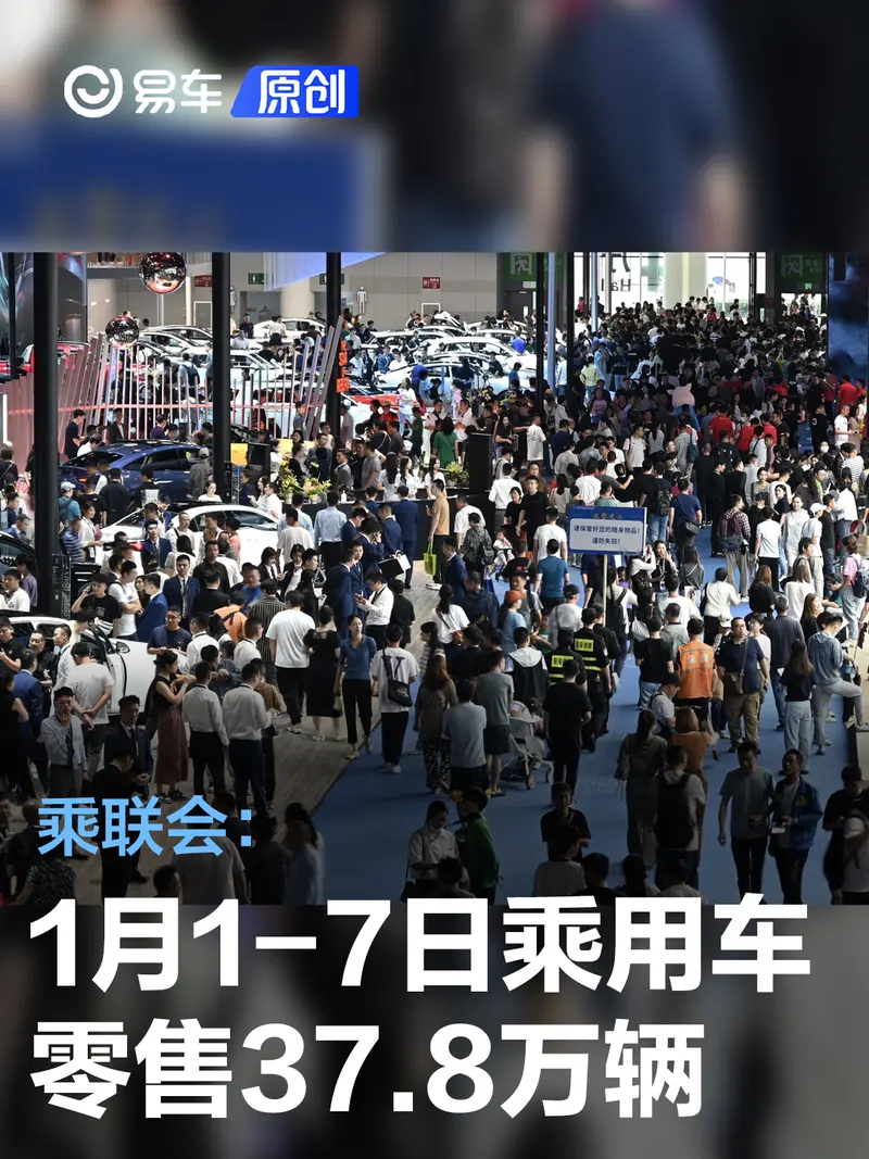 乘联会：1月1-7日乘用车市场零售37.8万辆 同比增长21%