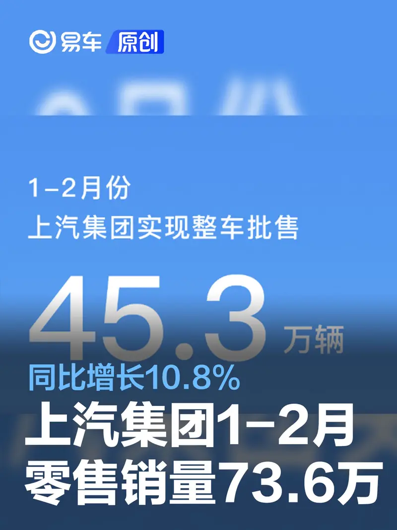 上汽集团1-2月份零售销量73.6万辆 同比增长10.8%