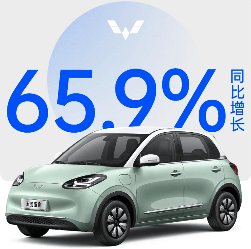 上汽集团4月份销售整车36万辆 海外市场销量达9.2万辆_汽车产经网