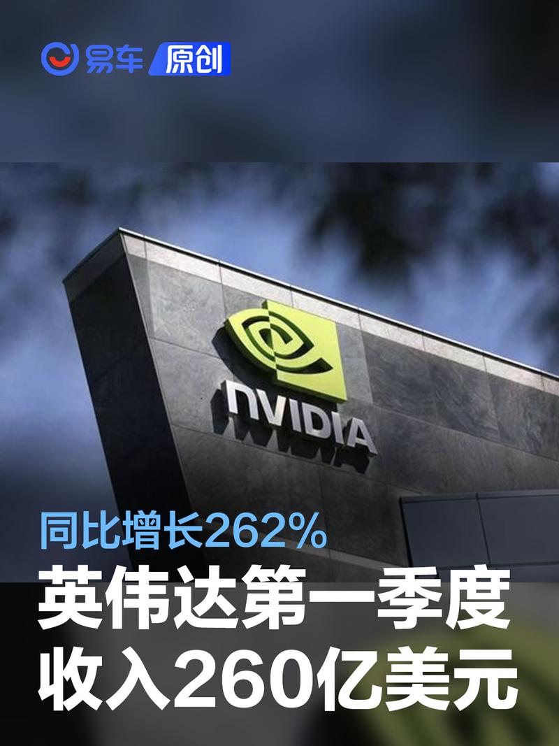 比