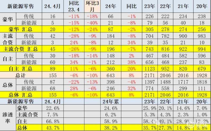 量SDC4569A引脚图图片