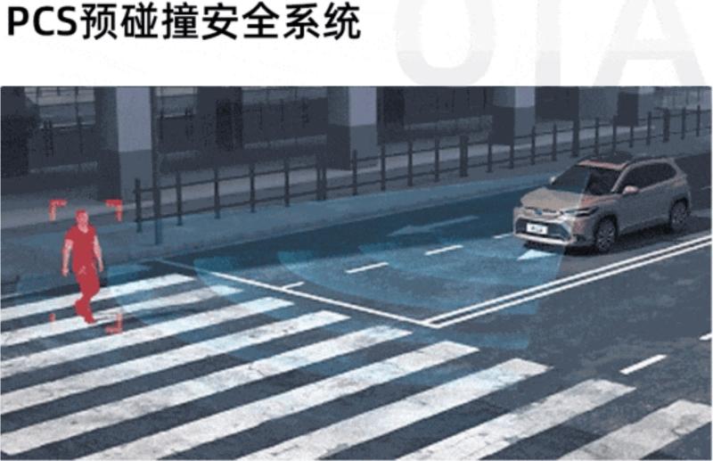 广汽丰田发布Toyota Pilot智驾OTA 智驾升级/安全进化_易车
