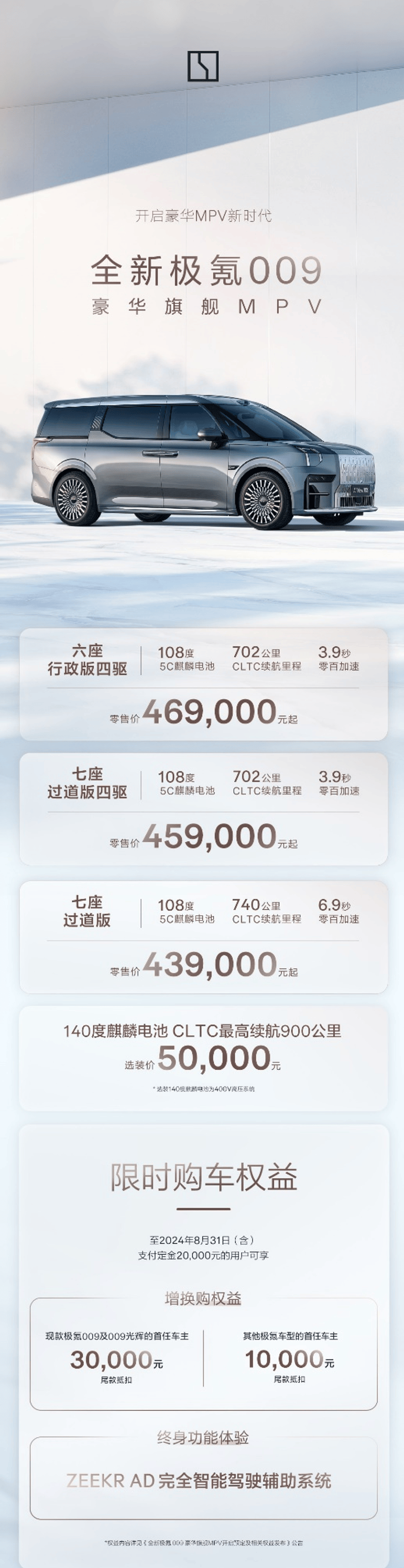 ZEEKR 009还增加了多重智能守护功能:极氪首创的“无痕模式_易车