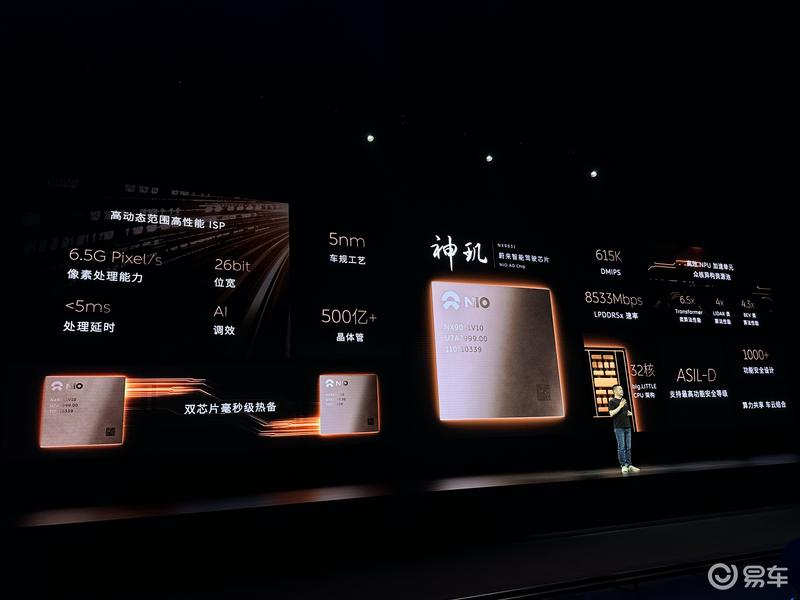 2024蔚来科技日：SkyOS·天枢全量发布/全新NIO Phone上市