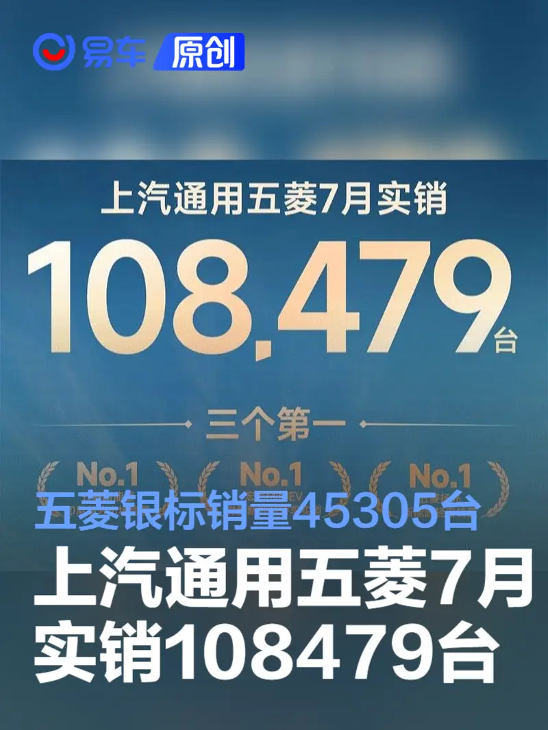 上汽通用五菱7月实销108479台：五菱银标销量达到45305台