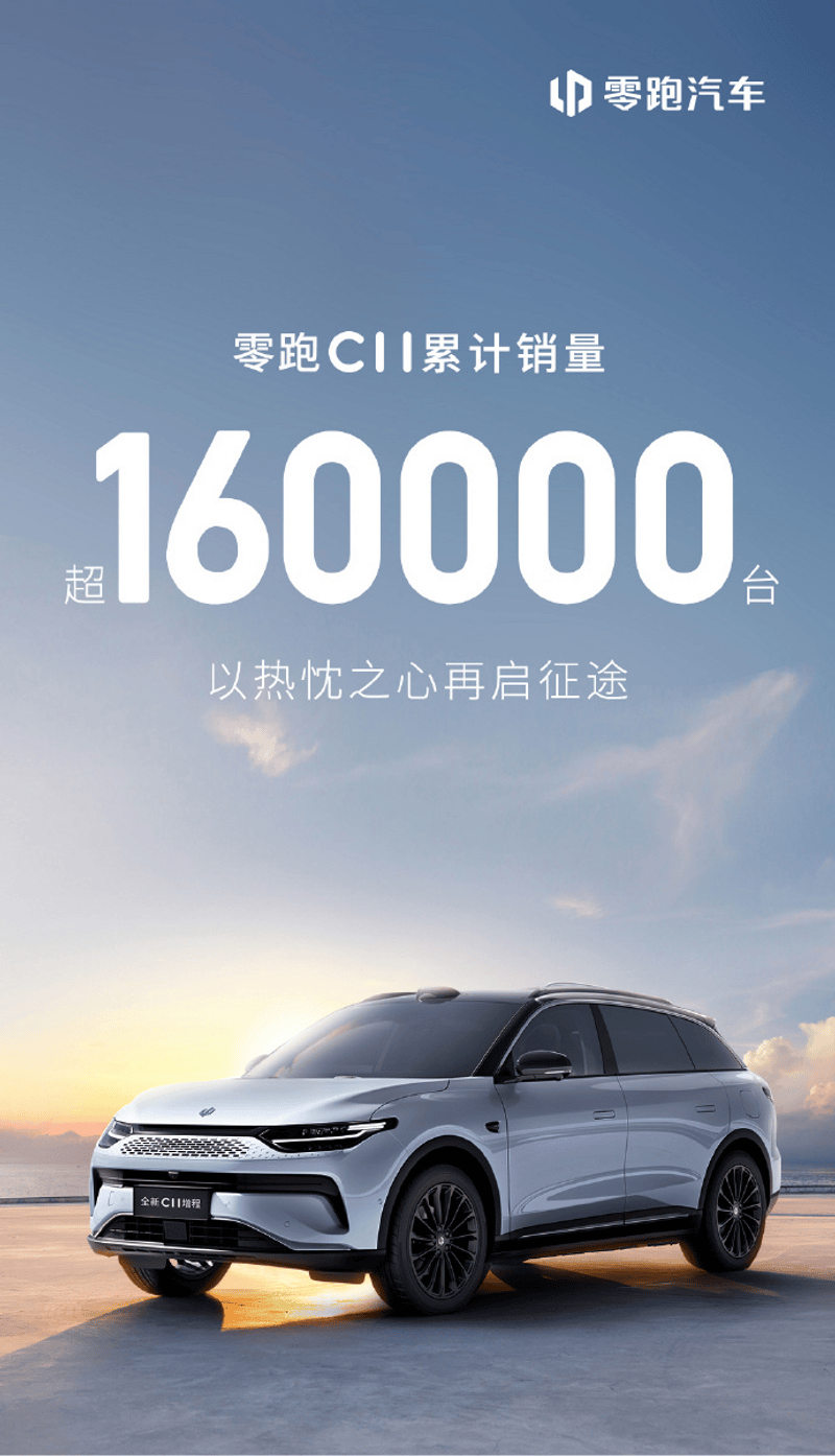 零跑c11累计销售超16万辆 14.88万起售/标配高通8295芯片_汽车产经网