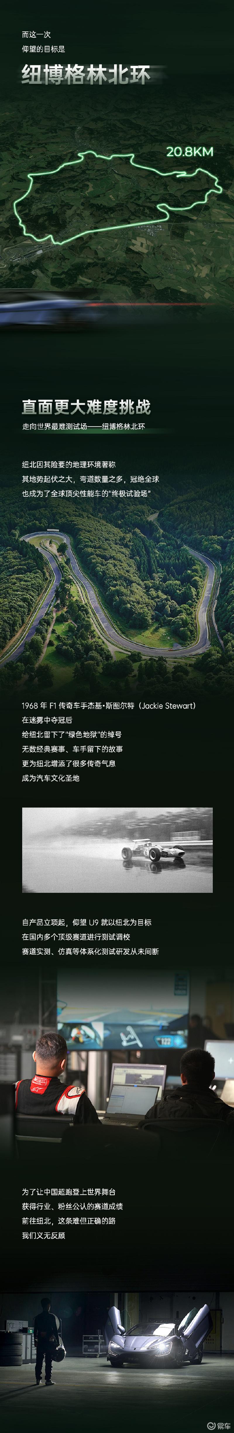 比亚迪仰望：U9已在纽北完成半年驻场测试_易车
