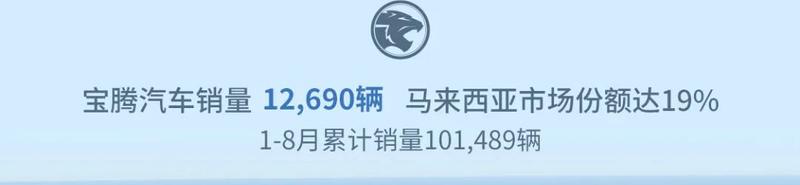 吉利控股集团8月总销量271926辆 同比增长14.9%