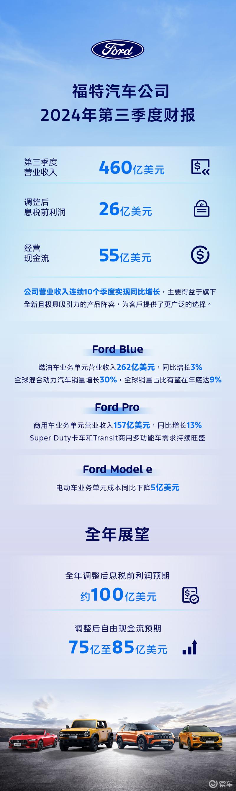 希荻微：2024年营收同比增长38.56%