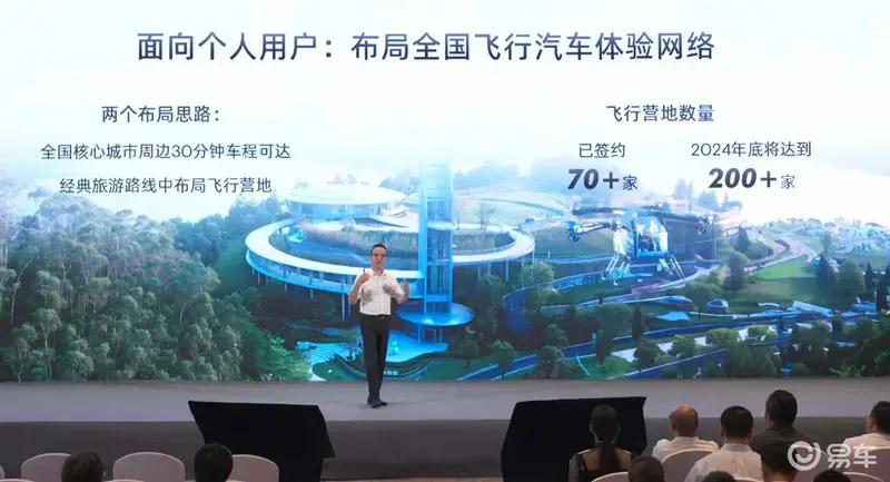 小鹏汇天赵德力:陆地航母将于12月开启预售 2026年q1交付