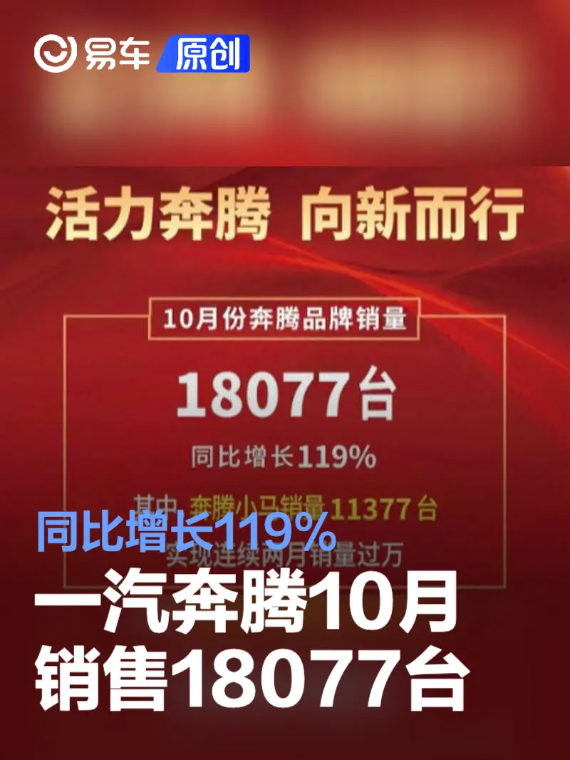 一汽奔腾10月共计销售新车18077台 同比增长119%