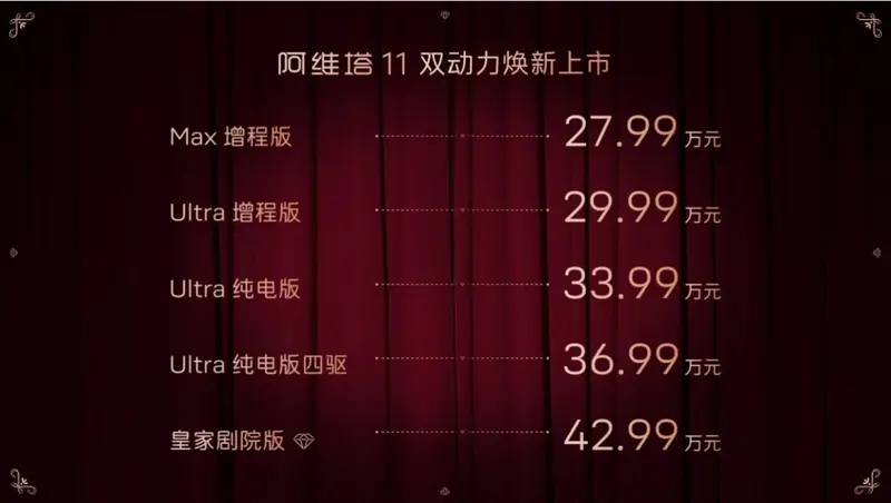 电脑屏幕的照片上有字

中度可信度描述已自动生成