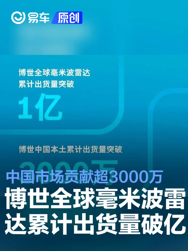 博世全球毫米波雷达累计出货量破亿 中国市场贡献超3000万